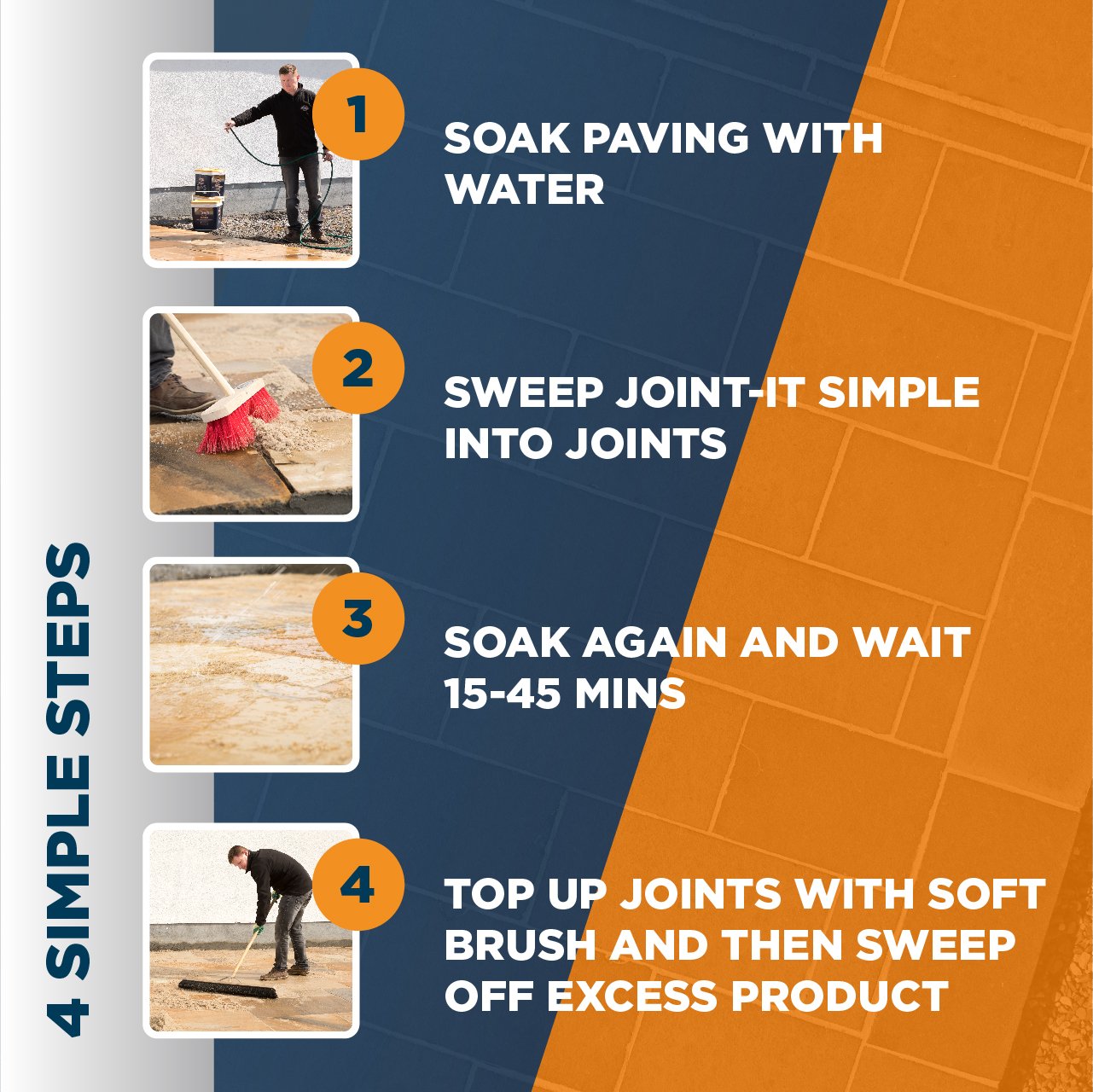 Joint-It Simple Dark Grey