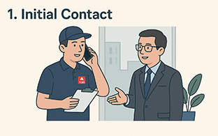Initial Contact