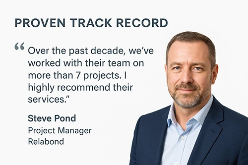 Proven Track Record