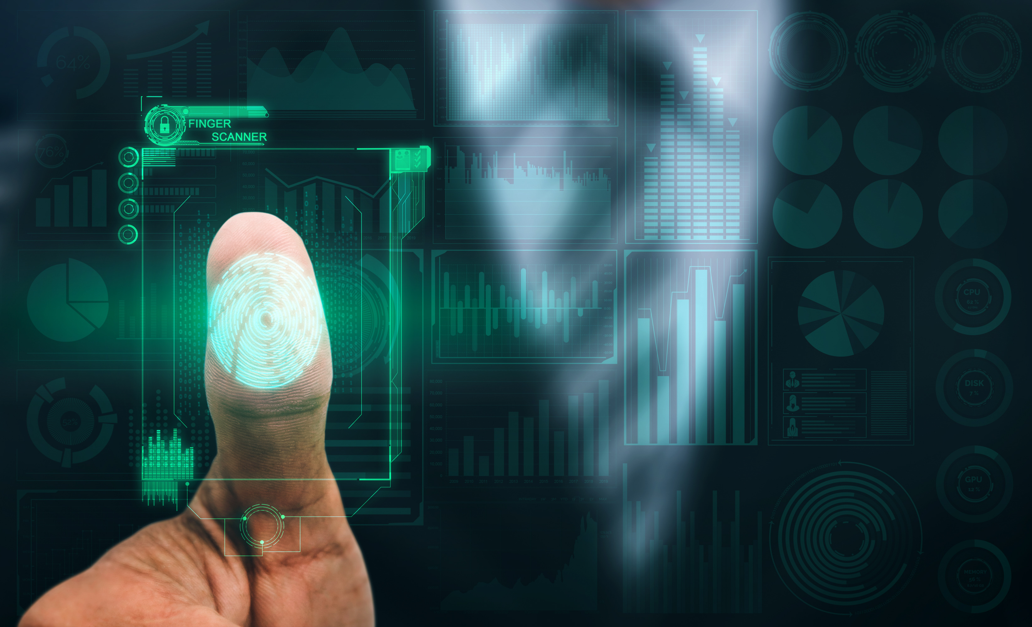 what are the benefits of an access control system