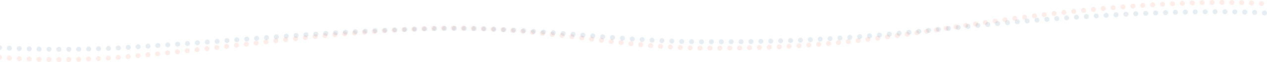 page break curve