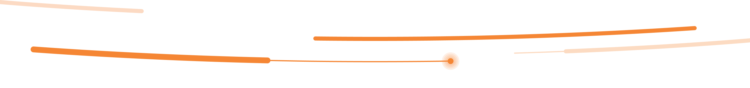 H Div (2)