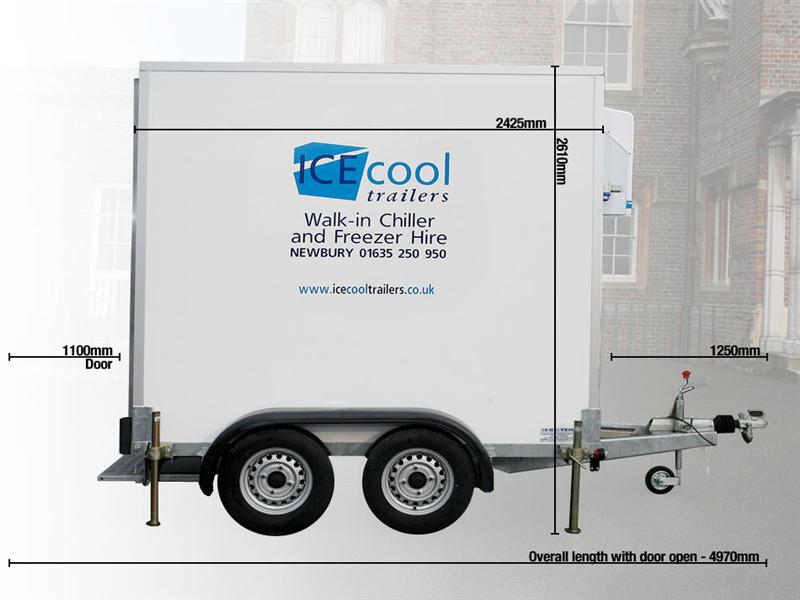 Freezer Trailer Dimensions