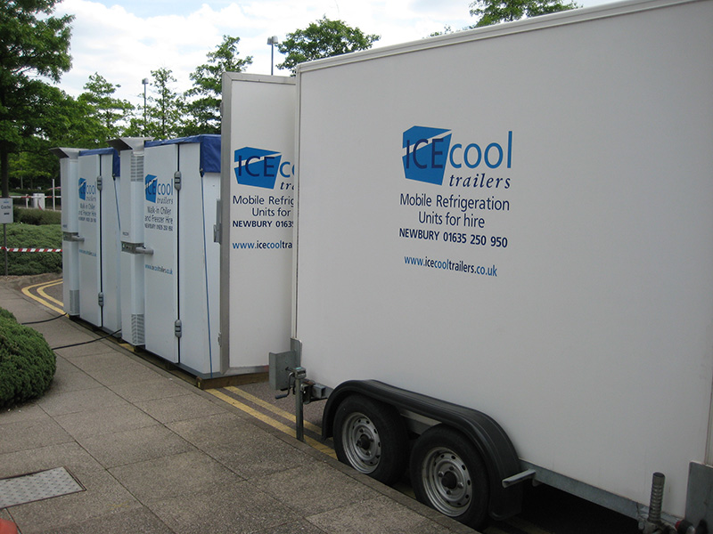 Large External Refrigeration