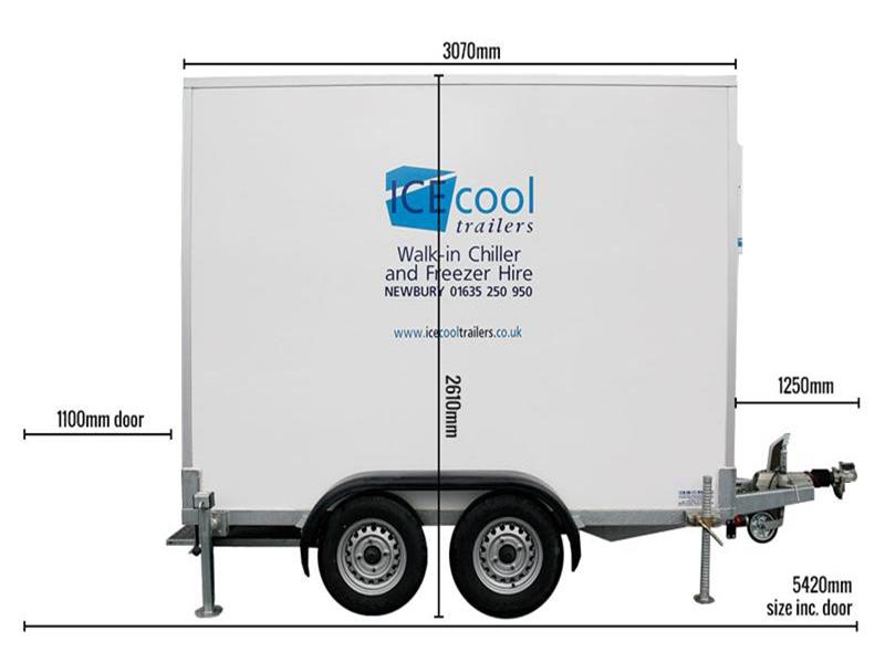 picture of a fridge trailer ready for hire