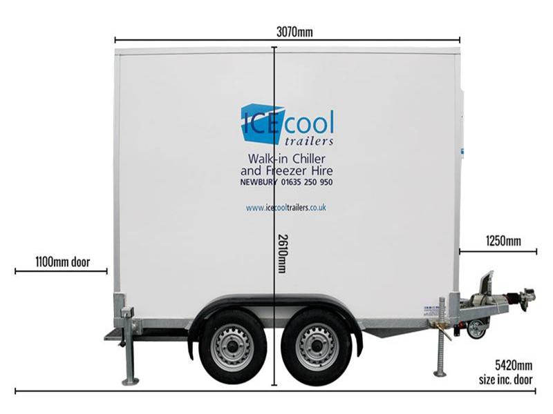 freezer trailer for hire