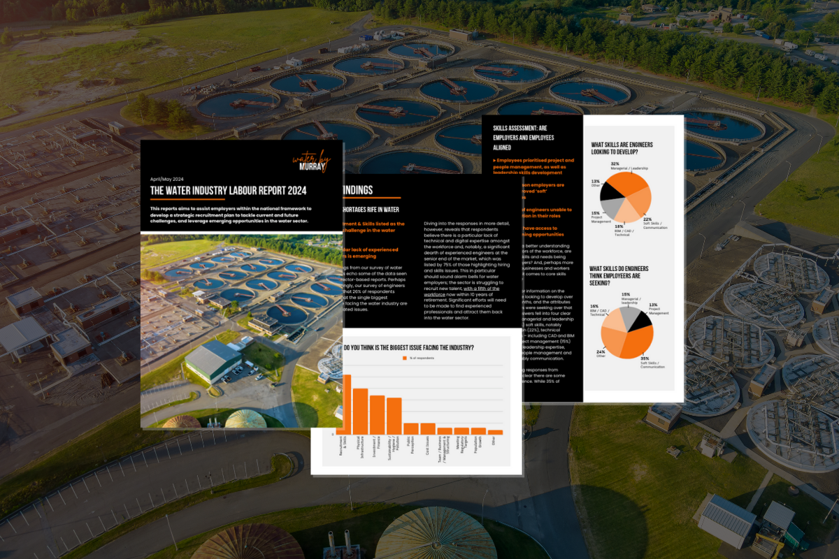 Cover of Water Industry Labour Report 2024