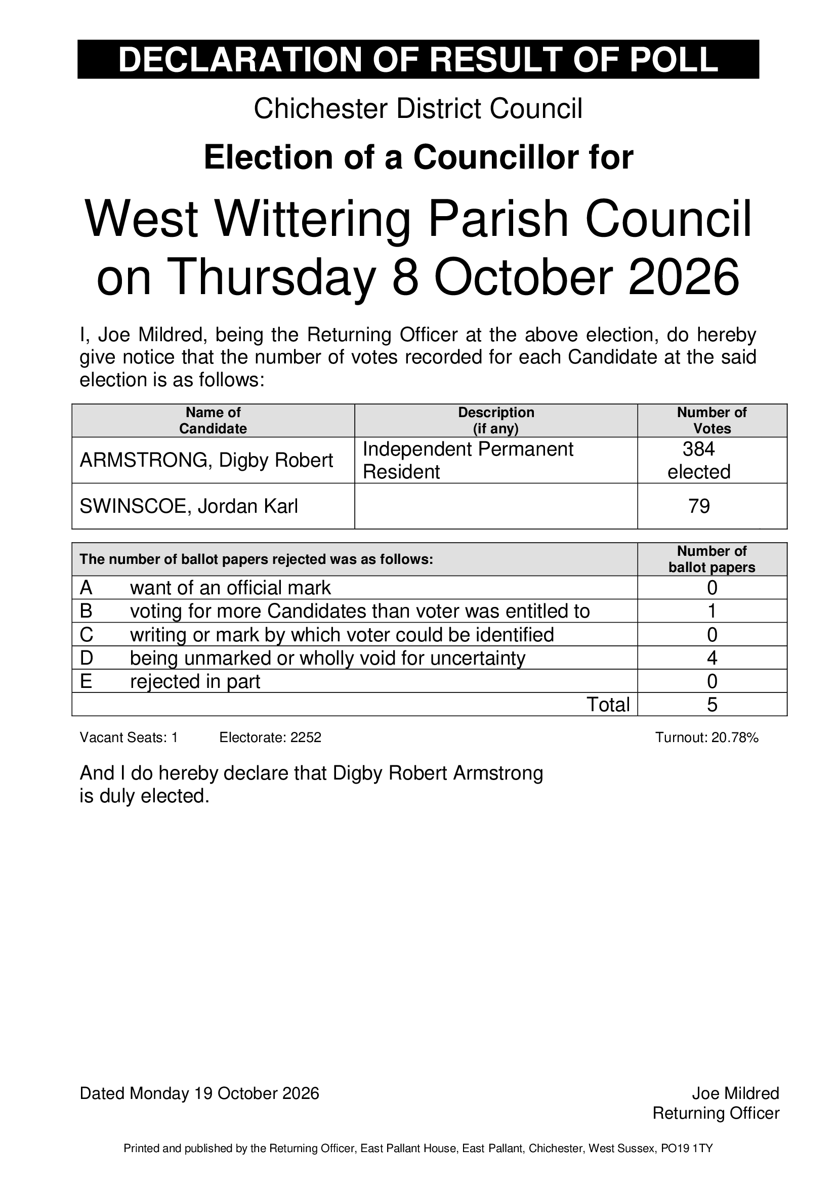 Declaration of Result 10/26