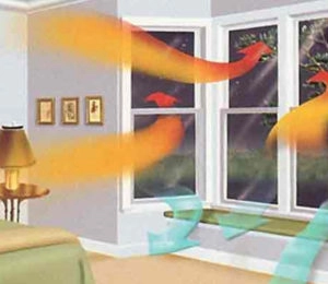 Bay window airflow: heat rises, cool air enters.