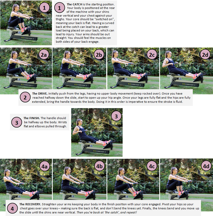 rowing technique demonstration