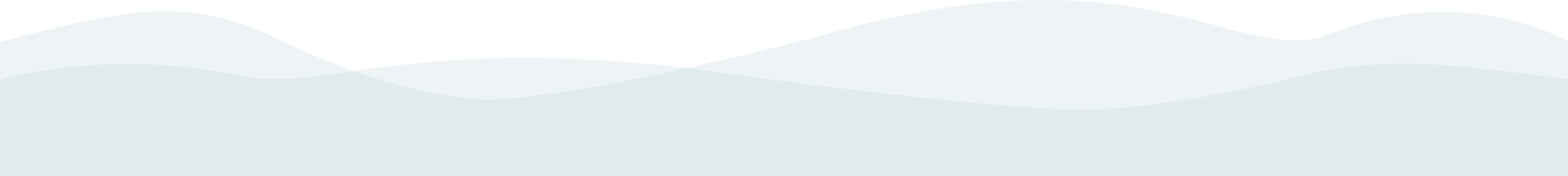 inner_wave_5