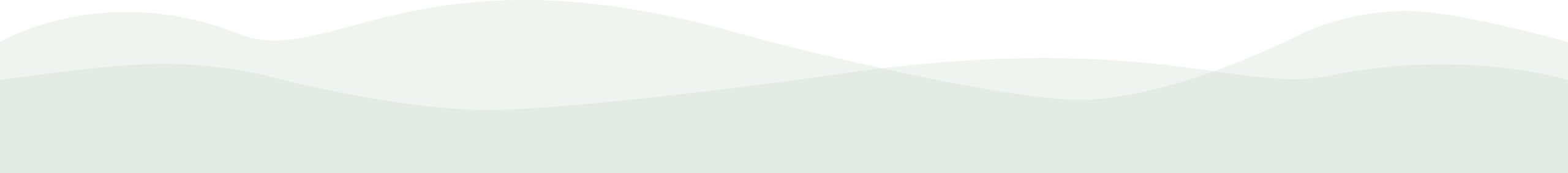 wave_line2