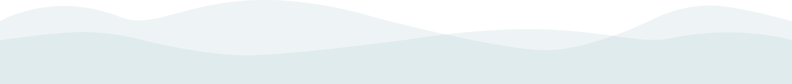 wave_line4