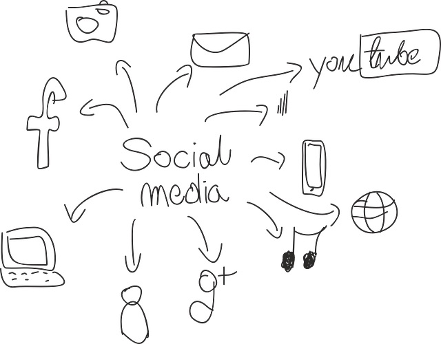 8 reasons your business needs Social Media