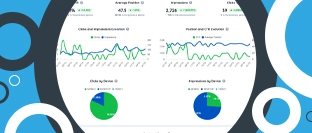 Conversion Reporting