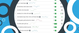 Keyword Rank Tracking