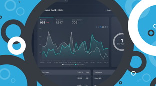 Visitor Funnel Tracking
