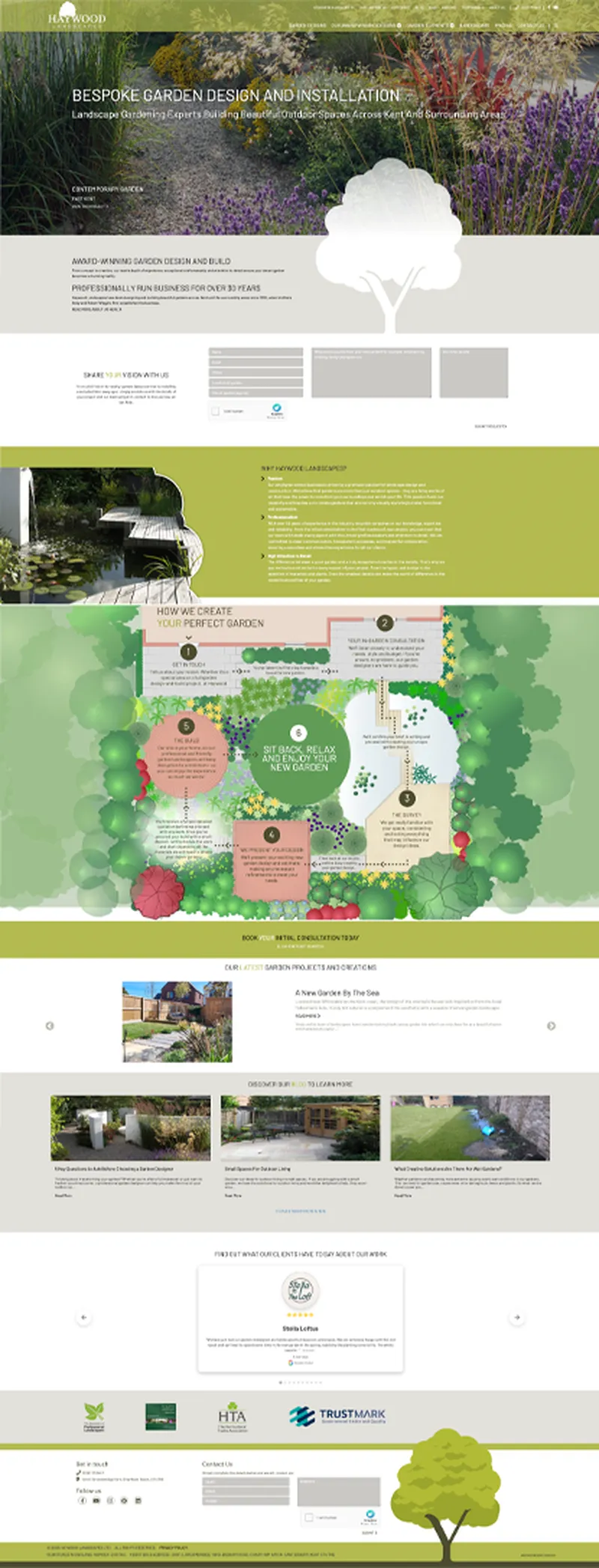 Haywood Landscapes